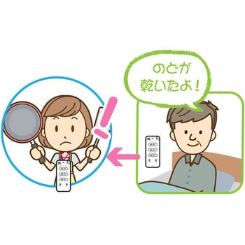 増設用室内子機 - リーベックス