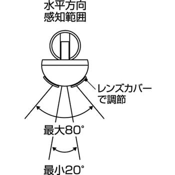 スポット人感チャイム リーベックス