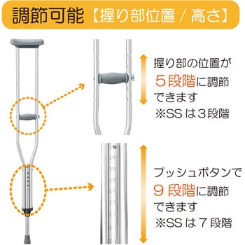 タケトラクラッチ 竹虎 本体 松葉杖 【通販モノタロウ】