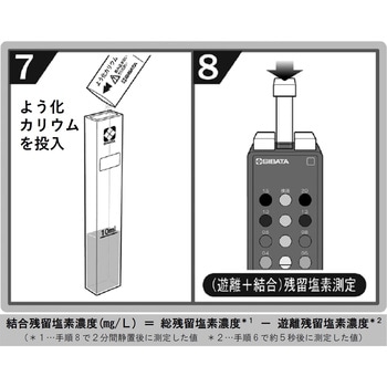 残留塩素測定器 DPD法 SIBATA(柴田科学) 【通販モノタロウ】 残留塩素測定器 DPD法 SIBATA(柴田科学) 【通販モノタロウ】