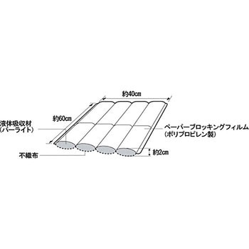 液体吸収マット(トキソライト) 三井化学