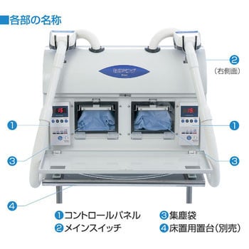 HW-TRC(2人用) 毛髪・塵埃除去器(取るミング) 1個 三共空調 【通販