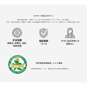 ソーラーパネル BH-SV100 Victor