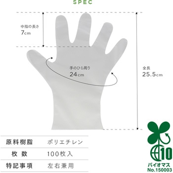 業務用作業しやすい高フィット手袋 アイメディア