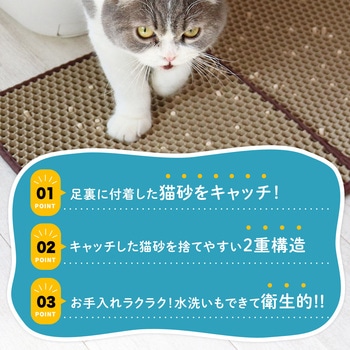 猫砂飛び散り防止マット アイメディア
