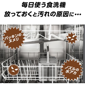 食洗機庫内の一発洗浄 アイメディア