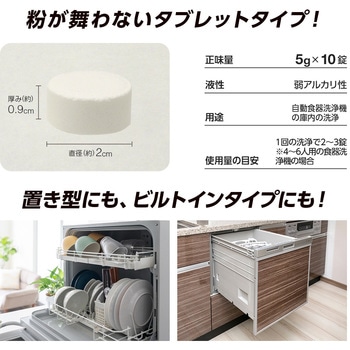 食洗機庫内の一発洗浄 アイメディア