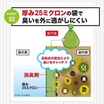 多目的消臭袋 M アイメディア