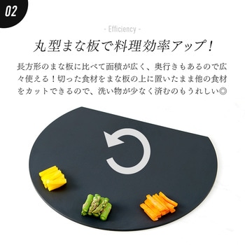 食洗機対応丸いまな板耐熱 アイメディア