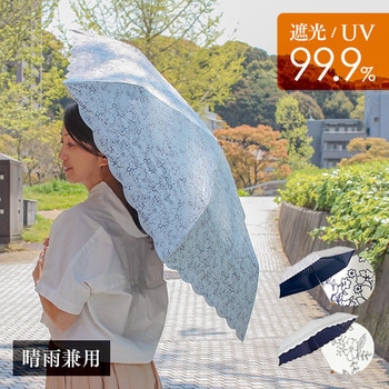 猛暑対策クール日傘 アイメディア