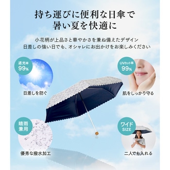 猛暑対策クール日傘 アイメディア
