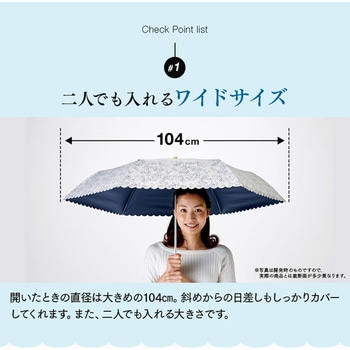 猛暑対策クール日傘 アイメディア