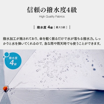 猛暑対策クール日傘 アイメディア