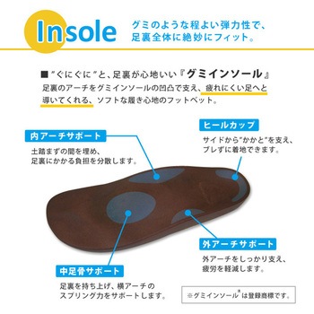 リゲッタカヌー エッグヒールサンダル リゲッタ