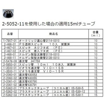 遠心機 CNシリーズ 検査書付 アズワン