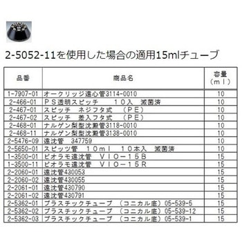 遠心機 CNシリーズ 検査書付 - アズワン