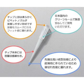 ビオラモサクラチップ バルクパック アズワン ピペットチップ 通販モノタロウ V 0bn