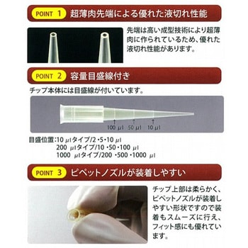 ビオラモサクラチップ ラックパック アズワン