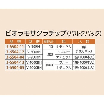 ビオラモサクラチップ(バルクパック) アズワン