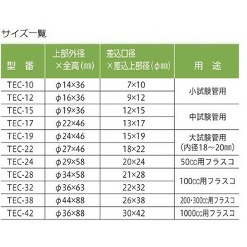 セラミック培養栓 セラミックルーク栓 グリーン アズワン