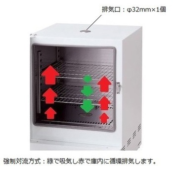 定温乾燥器 プログラム仕様・強制対流方式 窓無しタイプ アズワン