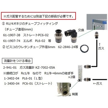 グローブボックス 大開口タイプ アズワン