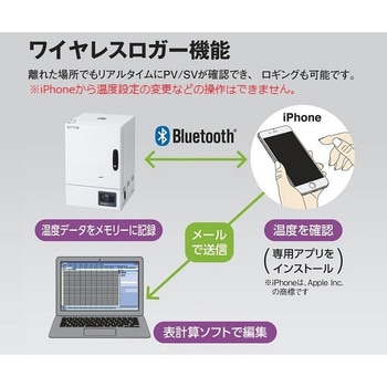 定温乾燥器 強制対流方式 スチールタイプ・窓無し アズワン 【通販