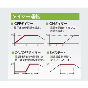 定温乾燥器 自然対流方式 ステンレスタイプ・窓付き アズワン