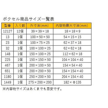 ボクセル クリーンパック - アズワン