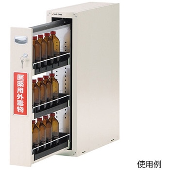 セフティキャビネット セラミックコート アズワン