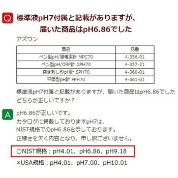 FPH70 平面型pH計 1個 アズワン 【通販モノタロウ】