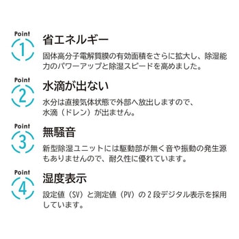 デジタルドライデシケーター S-Series NDDシリーズ アズワン