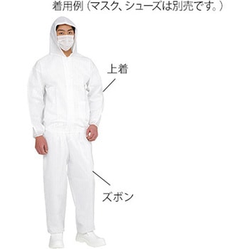 帯電防止素材2パック　作動保証無しです 帯電防止素材2パック 作動保証無しです 帯電防止素材2パック