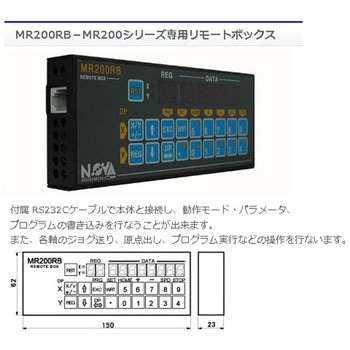 モーションコントローラー 専用リモートボックス ノヴァ電子