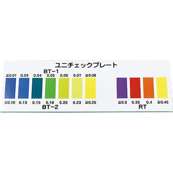 ユニチェック プレート 1枚 ユニケミー