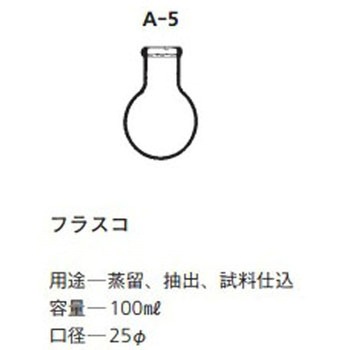 常圧蒸留装置 REGULAR CLASSIC用オプション 桐山製作所