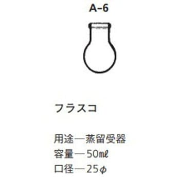 常圧蒸留装置 REGULAR CLASSIC用オプション 桐山製作所