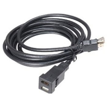 HDMI/USBコネクター Beat-Sonic