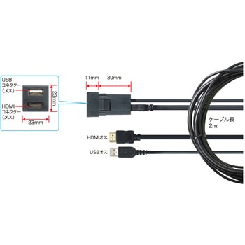 HDMI/USBコネクター Beat-Sonic
