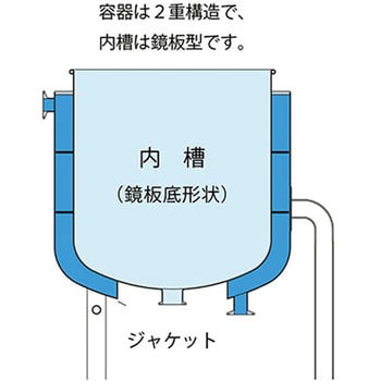 脚付耐圧ジャケット汎用容器 鏡板型 日東金属工業 寸胴鍋/タンク