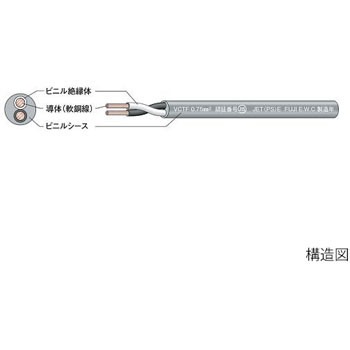 ビル二キャットタイヤ丸型コード ビル二キャットタイヤ丸型コード ビニルキャブタイヤ丸形コード