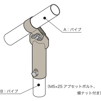 自在Tバンド 2個入り - 佐藤産業