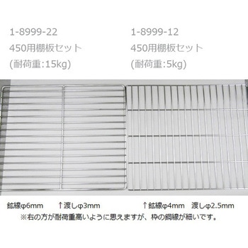 ETTASシリーズ用 棚板セット アズワン