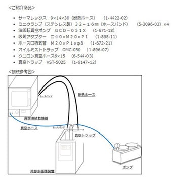 真空凍結乾燥器 アズワン