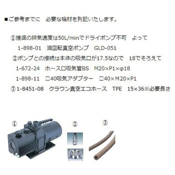 FDU-12AS 凍結乾燥器 1個 アズワン 【通販サイトMonotaRO】