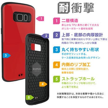 Galaxy S8 SC-02J/SCV36 耐衝撃ケース「PALLET」