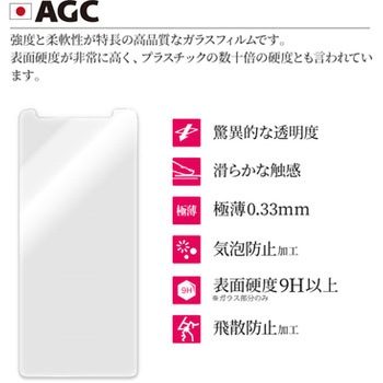 Galaxy Feel2 SC-02L 【30日間保証】 ガラスフィルム 「GLASS PREMIUM FILM」 覇龍 日本品質 スタンダードサイズ 高光沢/0.33mm LEPLUS