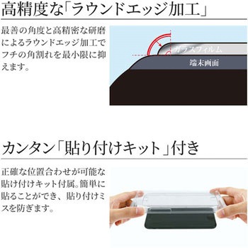 Galaxy Feel2 SC-02L 【30日間保証】 ガラスフィルム 「GLASS PREMIUM FILM」 覇龍 日本品質 スタンダードサイズ 高光沢/0.33mm LEPLUS