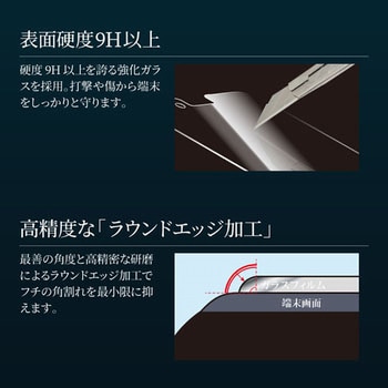 AQUOS R2 compact ガラスフィルム 「GLASS PREMIUM FILM」 スタンダードサイズ 高光沢/0.33mm LEPLUS
