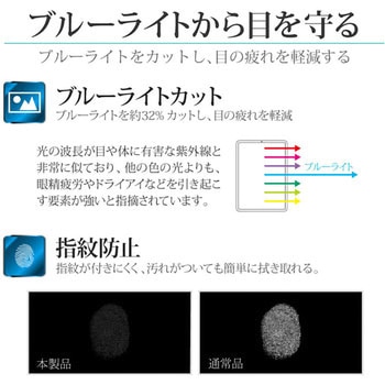iPad Pro 2018 11インチ 保護フィルム 「SHIELD・G HIGH SPEC FILM」 高光沢・ブルーライトカット 指紋防止 LEPLUS